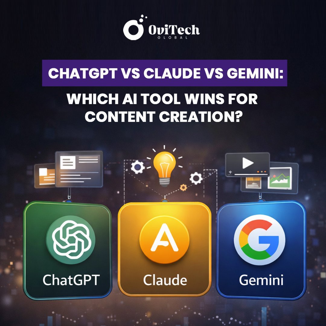 ChatGPT vs Claude vs Gemini for Content Creation