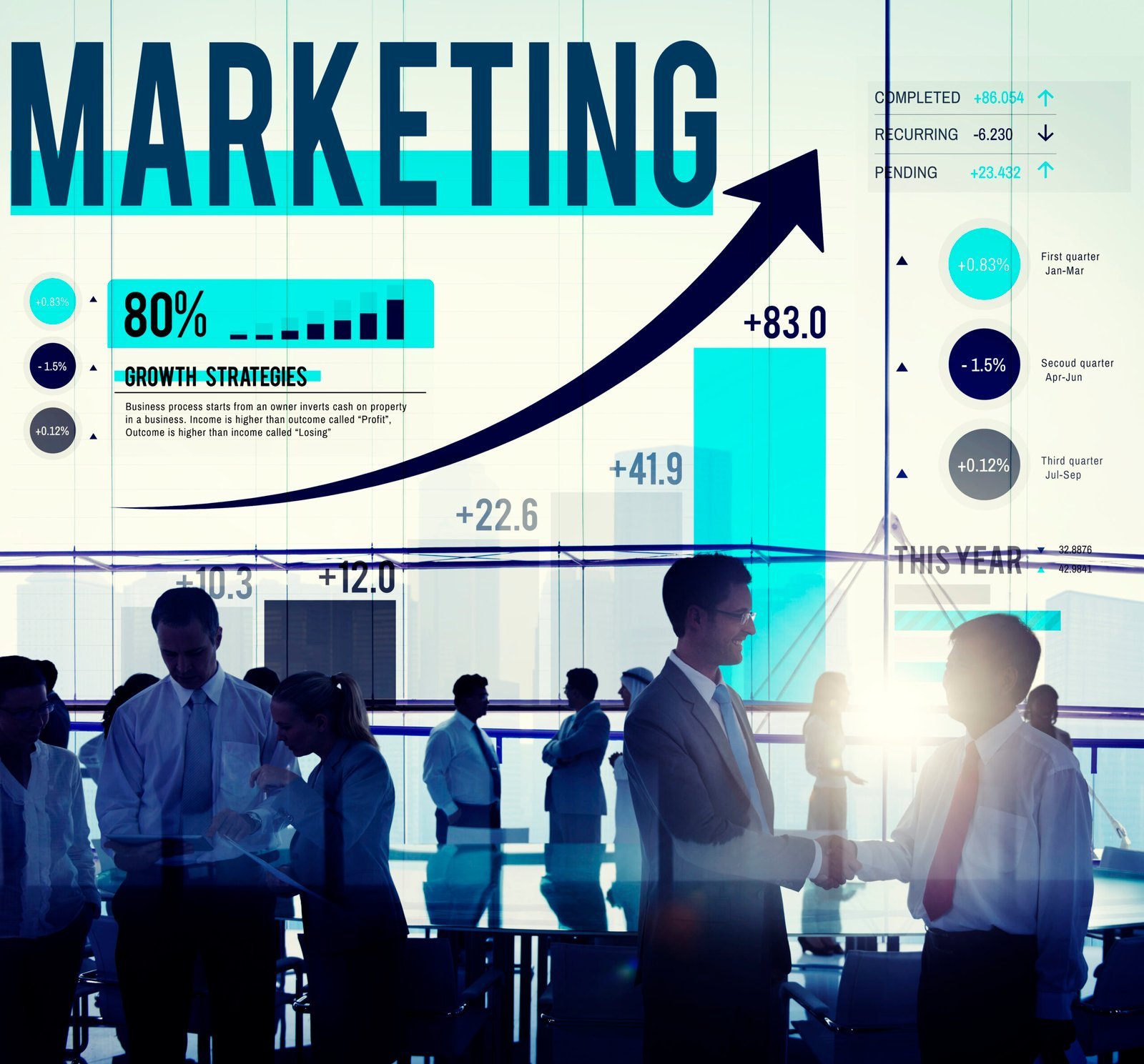 South Beach Digital Marketing Strategy for Business Growth