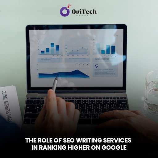 The Role of SEO Writing Services in Ranking Higher on Google