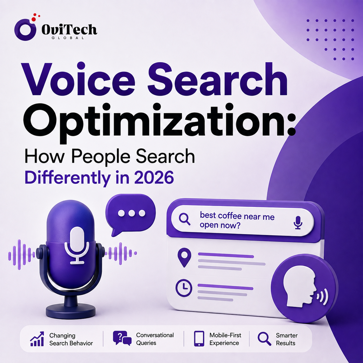 Voice Search Optimization: How to Get Found When People Talk to Google